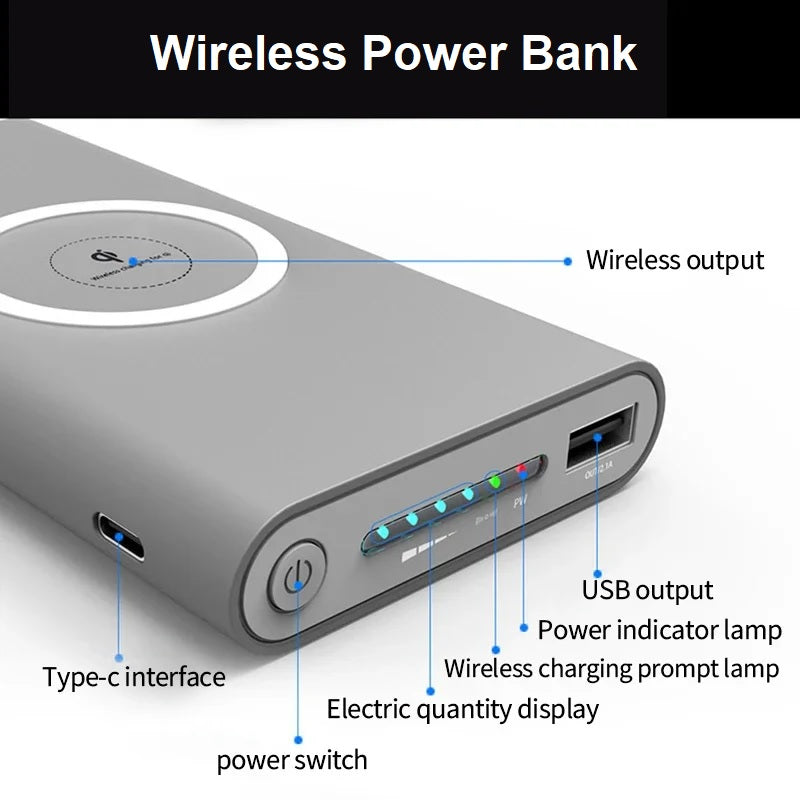 Power Bank Wireless 1 x USB-A 1 x USB-C 200000mAh